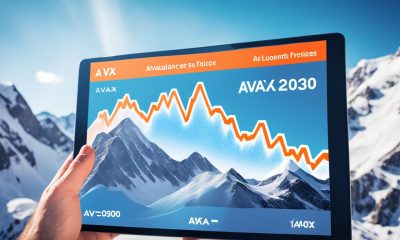 Aktueller  Avalanche Preis  -  Kurs in Euro - AVAX Kurs Prognose 2024,2025