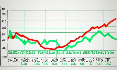 Aktueller  Stacks Preis  -  Kurs in Euro - STX  Kurs Prognose 2024,2025,2030