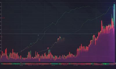 Aktueller  Stellar Preis  - Kurs in Euro - XLM Kurs Prognose 2024,2025,2030