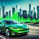 Tesla Aktie  kaufen oder verkaufen 2024? - Prognose & Wo kaufen?